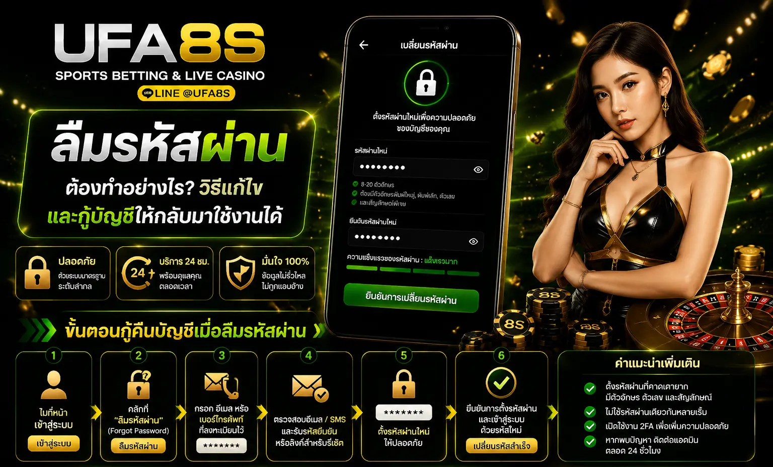 ลืมรหัสผ่าน UFABET
