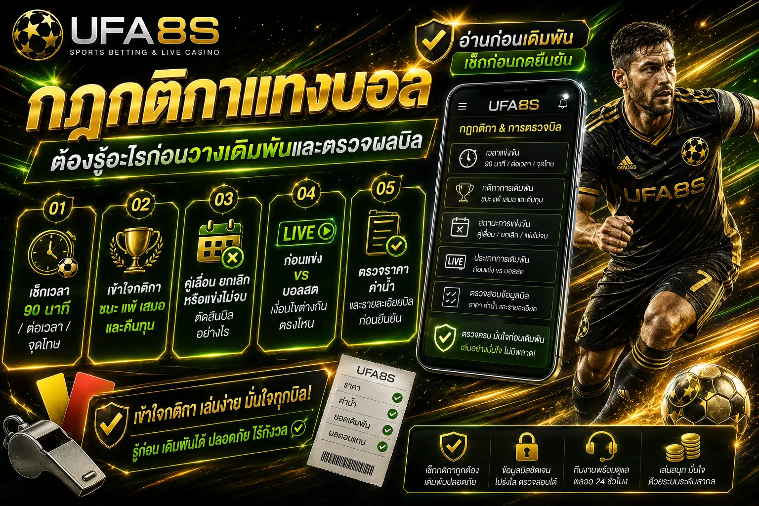 กฎกติกาแทงบอล UFABET